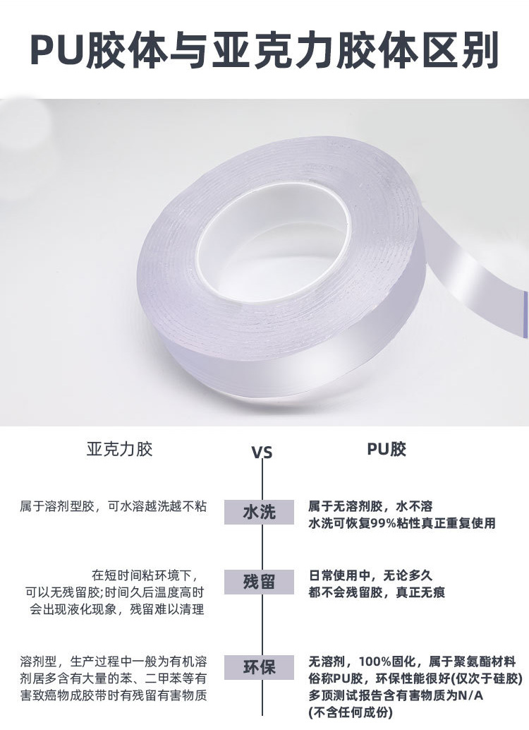 纳米胶带、纳米无痕胶带